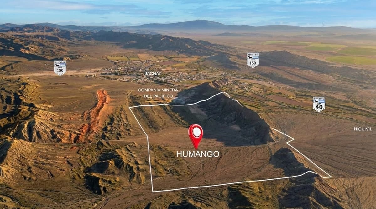 Humango Project